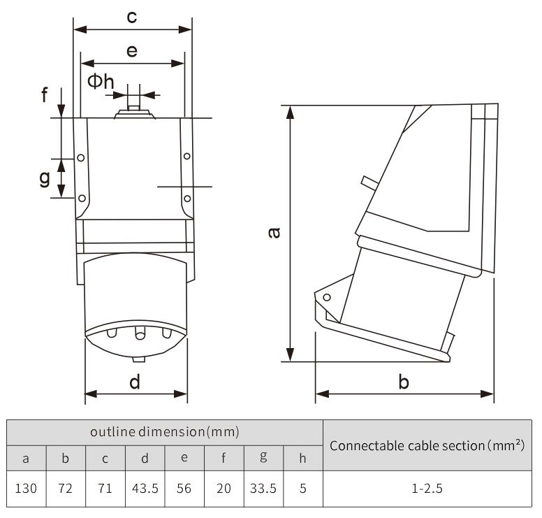 surface mounted socket ac power plug inlet eu power plug