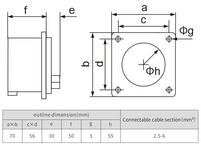 power supply connector single phase socket pdu plug types