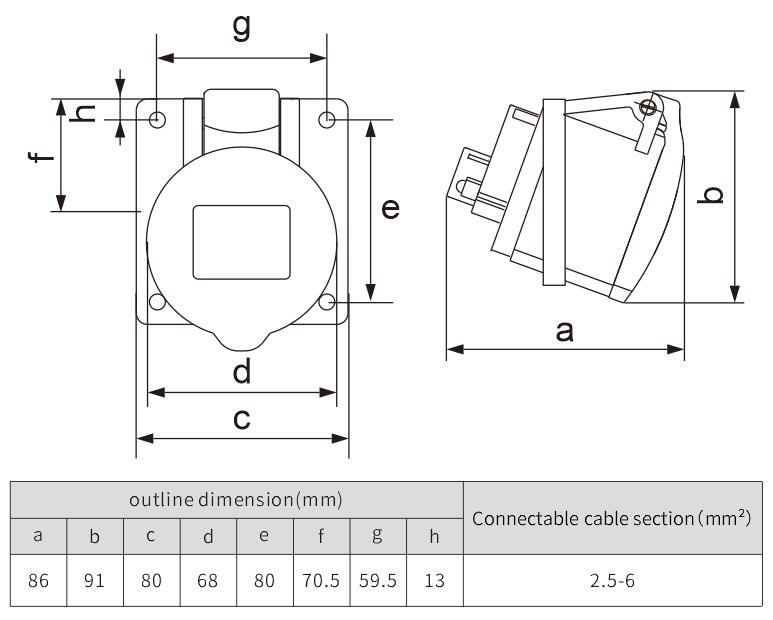 european ce waterproof oblique socket 3p 16A power socket