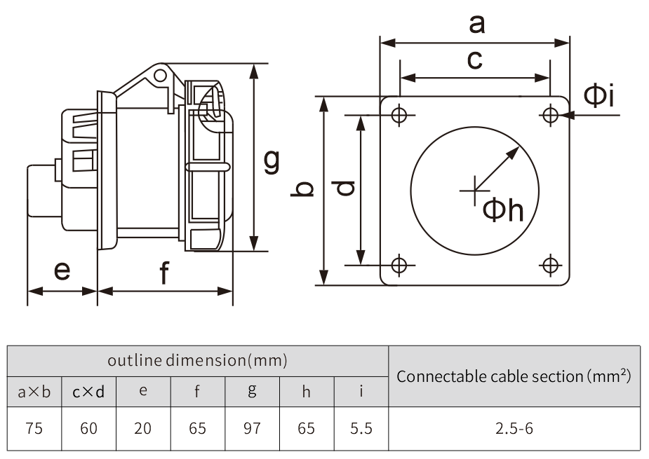 industrial plug socket ip67 cable connector - NANTE