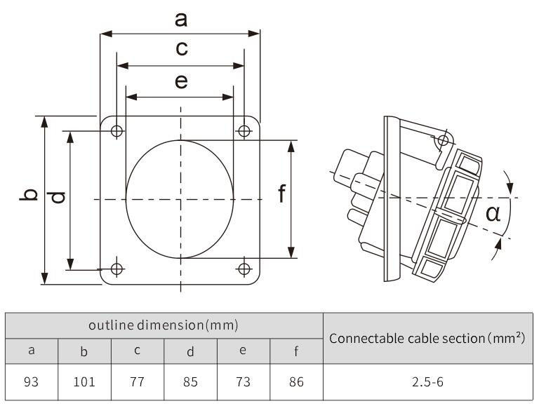 male female electrical socket industrial socket price NANTE