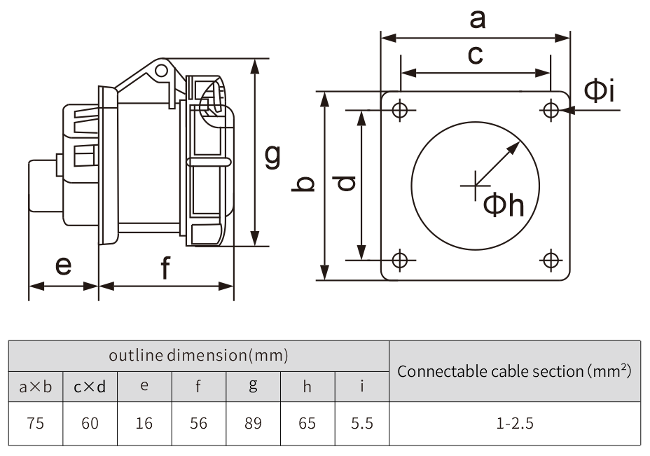 industrial plug socket IP67 EN/IEC 60309-2 220V415V 16A