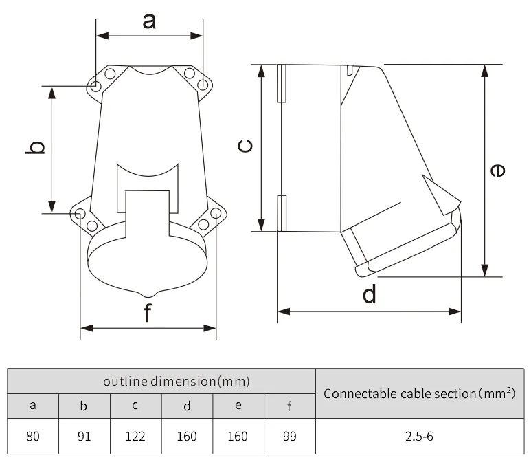Ip44 250v 3pin Industrial socket outlet wall mounted socket