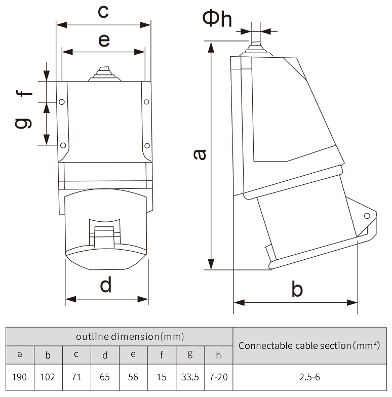 32A IP44 Floor Socket PC Outdoor socket female Industry