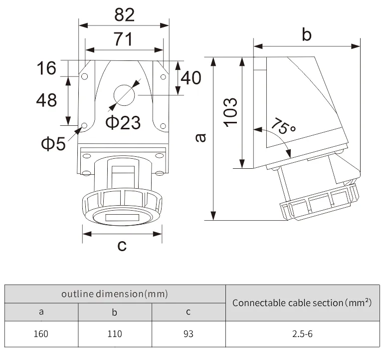 China factory 6h 32a 3pole IP67 CE standard electrical plug