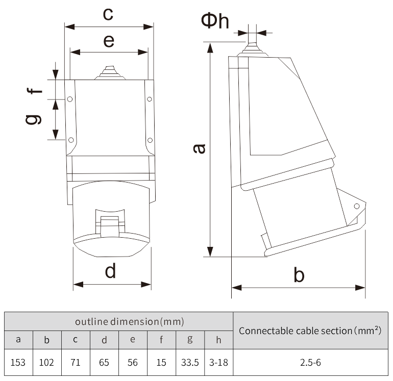 ip44 surface mounted socket outletshousing plug housing