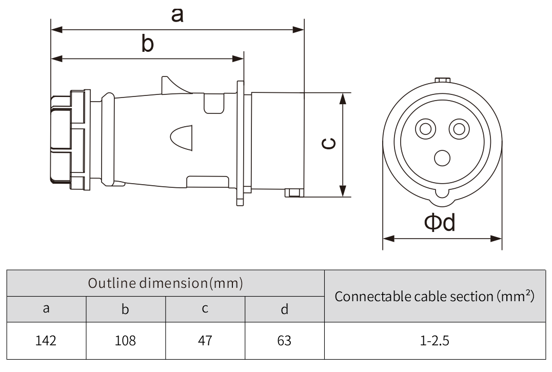 3 pin IP44 16a industrial electrical plug 220v socket CE