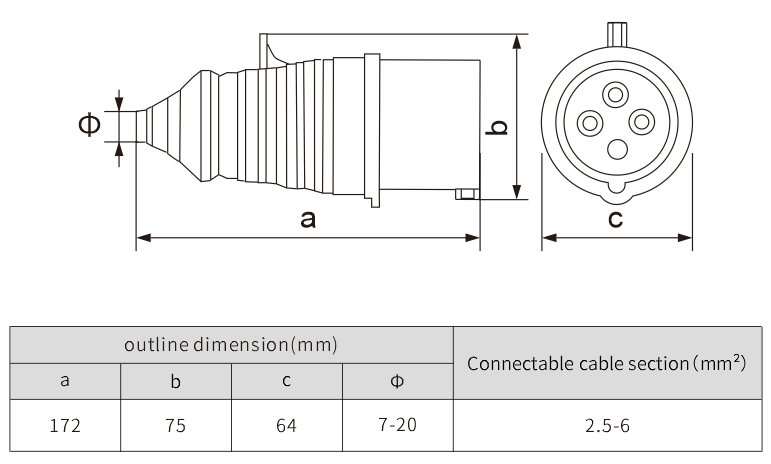 reefer plugs electical weatherproof industrial socket NANTE