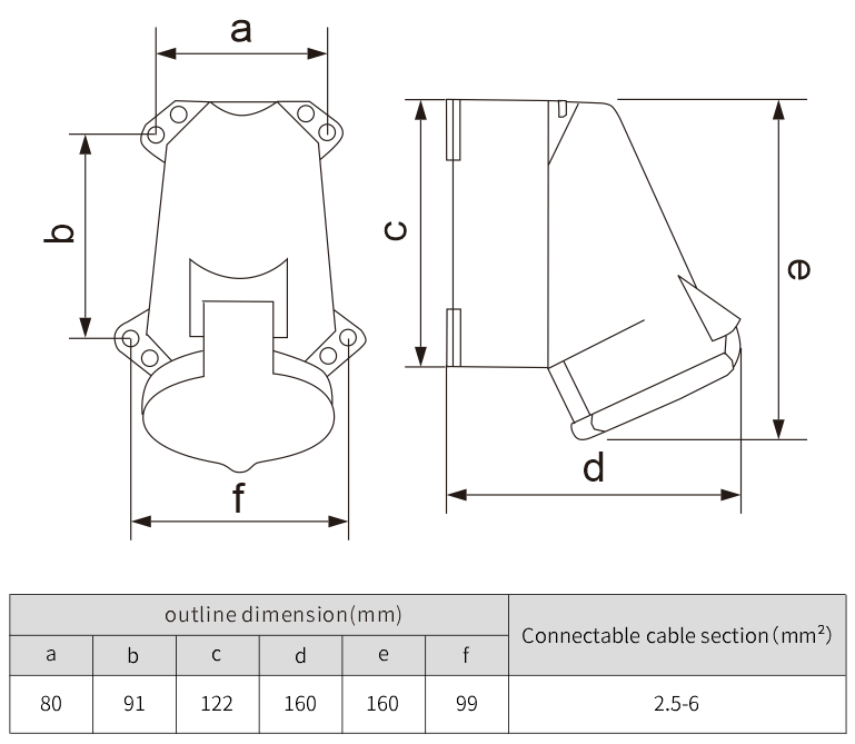 industrial socket male female ip44 waterproof socket NANTE