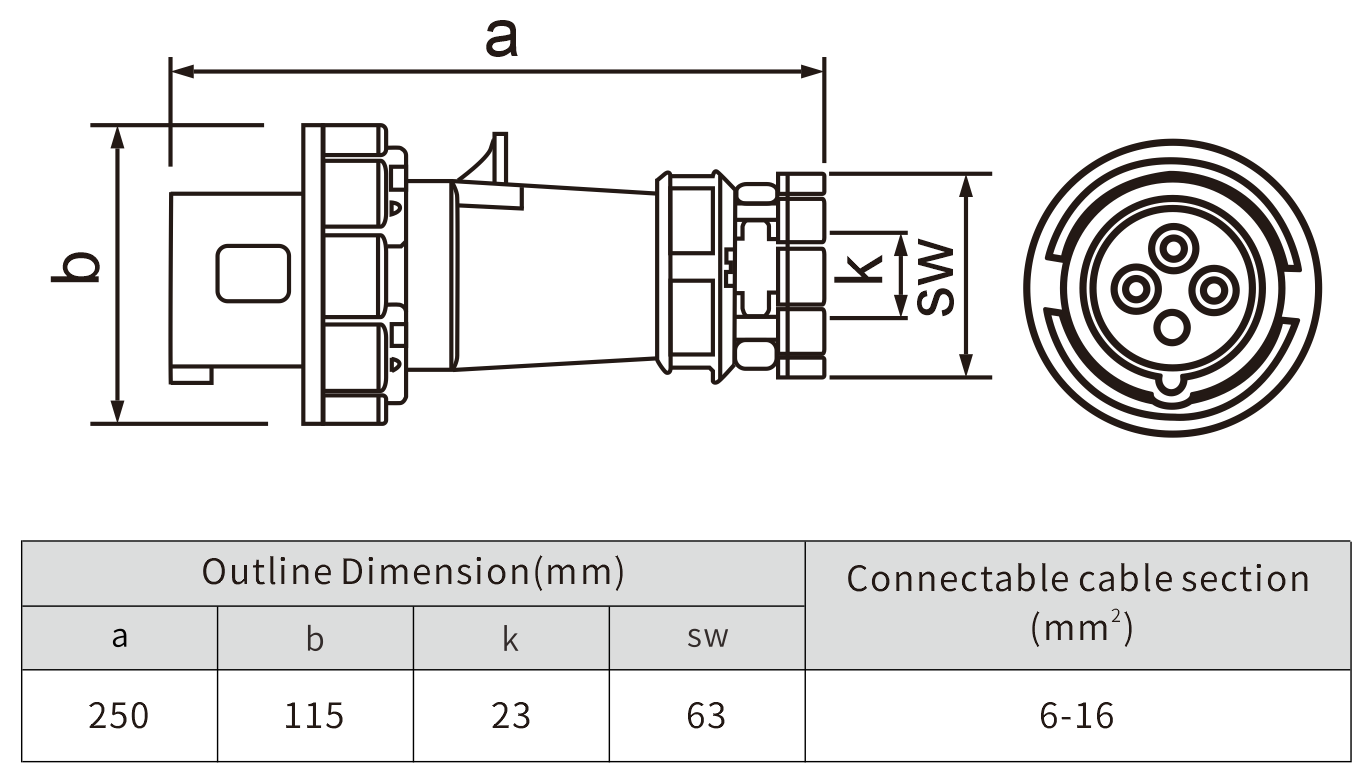 industrial plug and socket IP67 electric 63 amp socket