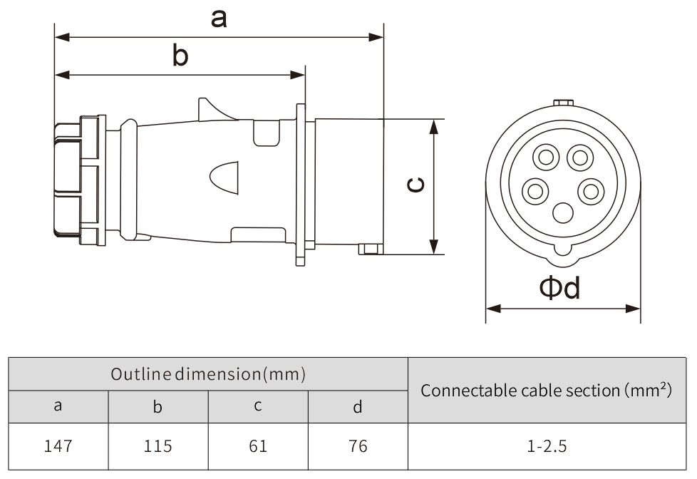 16A 5 pin 415V Industrial nylon plug 6h electric plug IP44