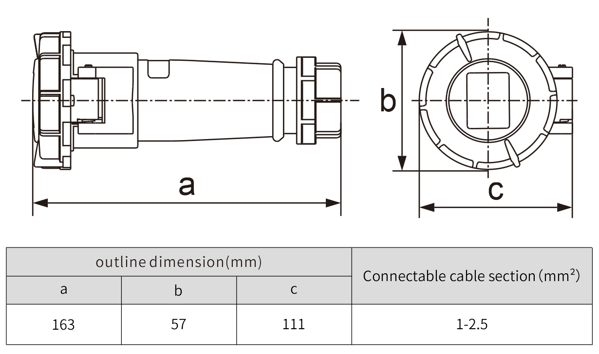 industrial plug top and socket ip67 waterproof socket plug