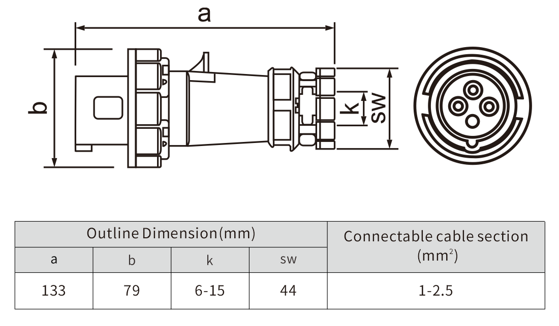 NANTE ip67 waterproofindustrial plug 16a 32a safe
