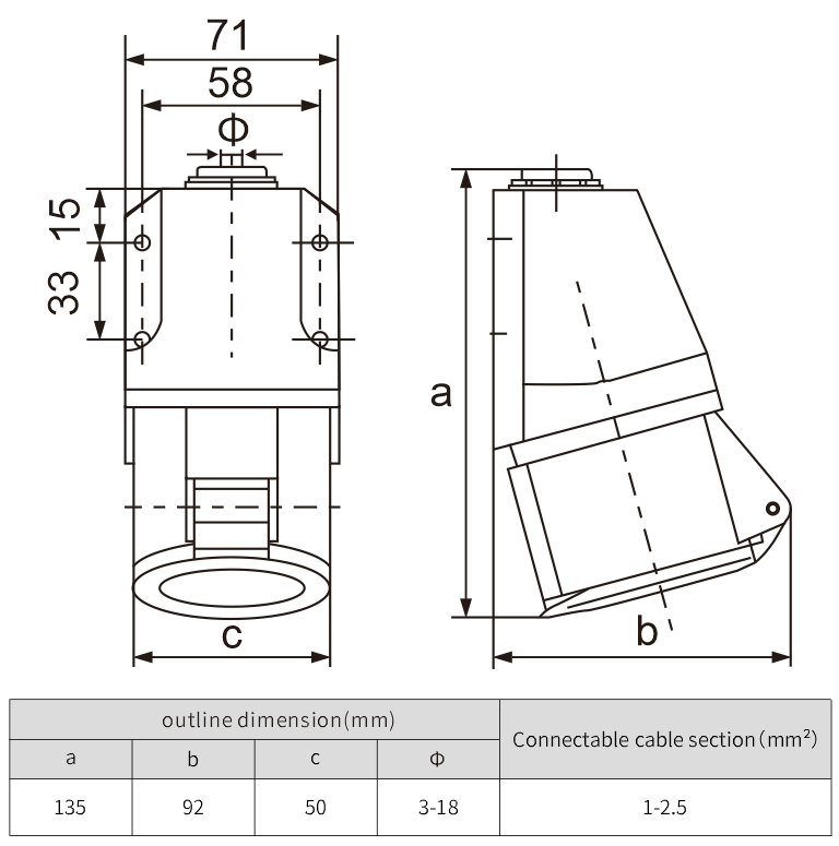 16a socket industrial 3p power outlet pce industrial socket