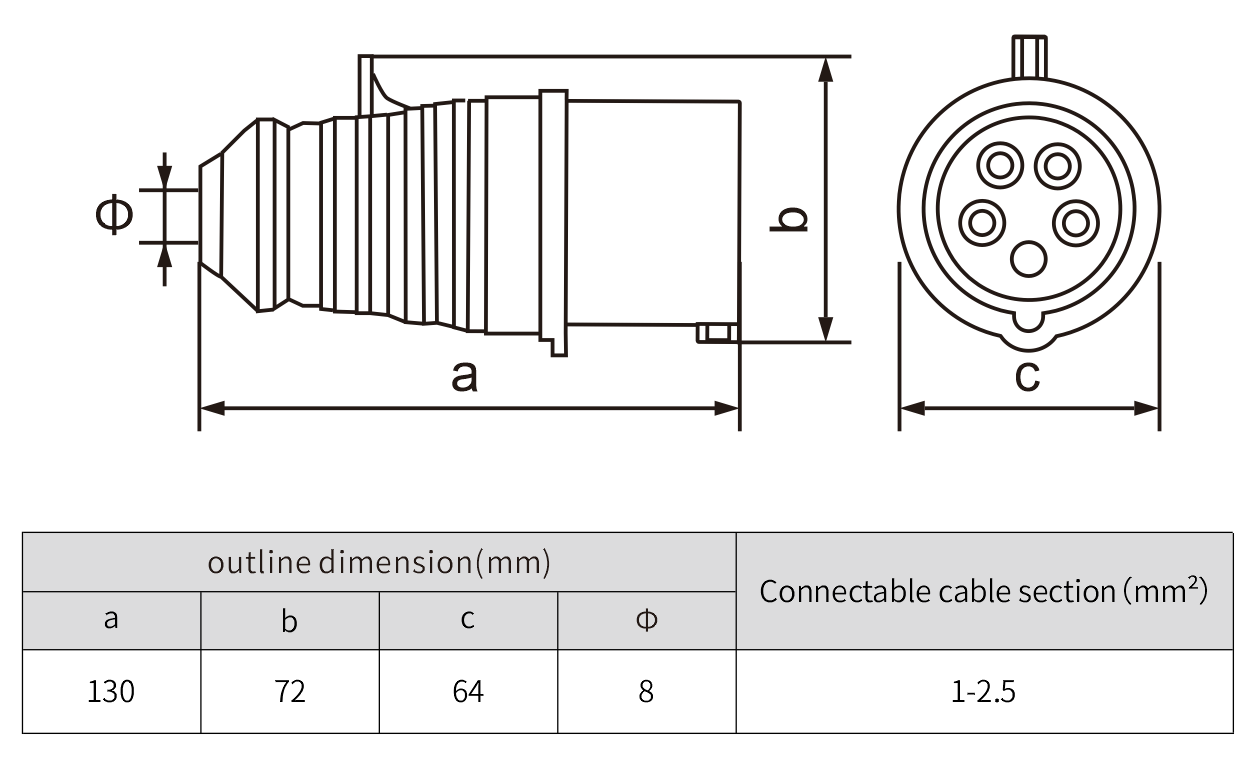 industrial top plug IP44 waterproof electrical outlet 5p