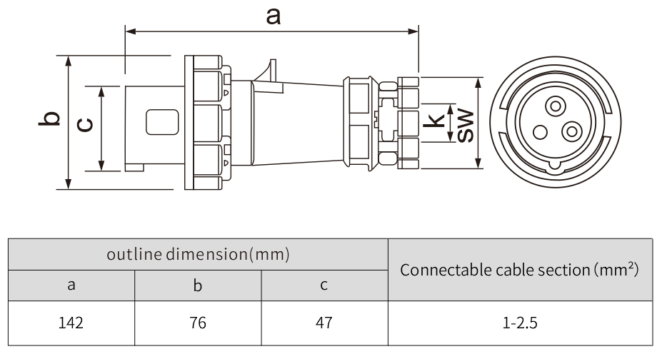 wire plug circular plug 3 phase industrial dc socket NANTE