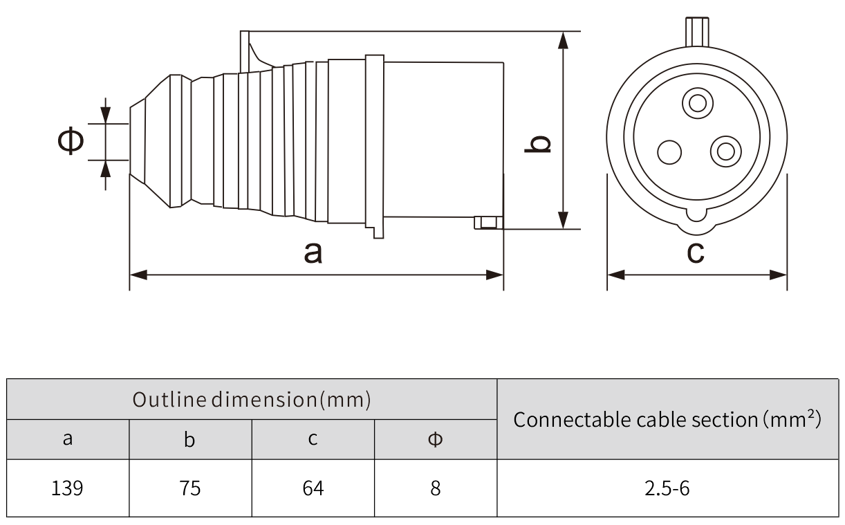 electric male plug 3 pin connection outdoor power outlet
