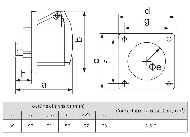 IP44 32A concealed waterproof dustproof industrial socket