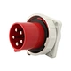 plug industrial