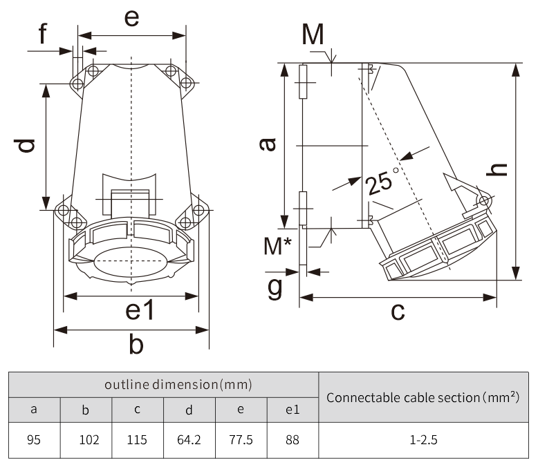 ic sockets , bga sockets , replacement sockets - NANTE