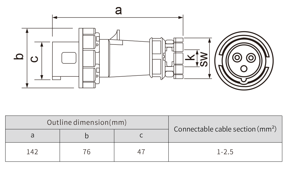 industrial plug and socket IP67 electric industrial socket