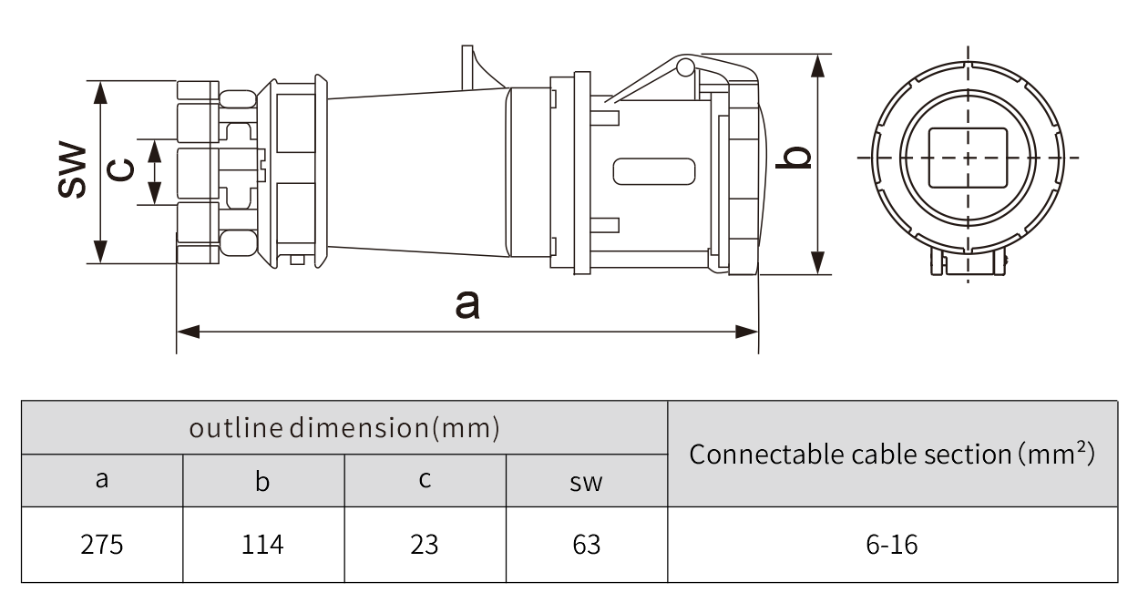 plastic 63a contactor waterproof wire connectors NANTE