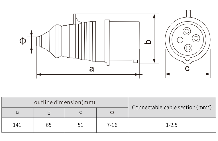 Industrial plug and socket 16A 4pins cable inlet and outlet