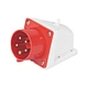 industrial socket 32 amp