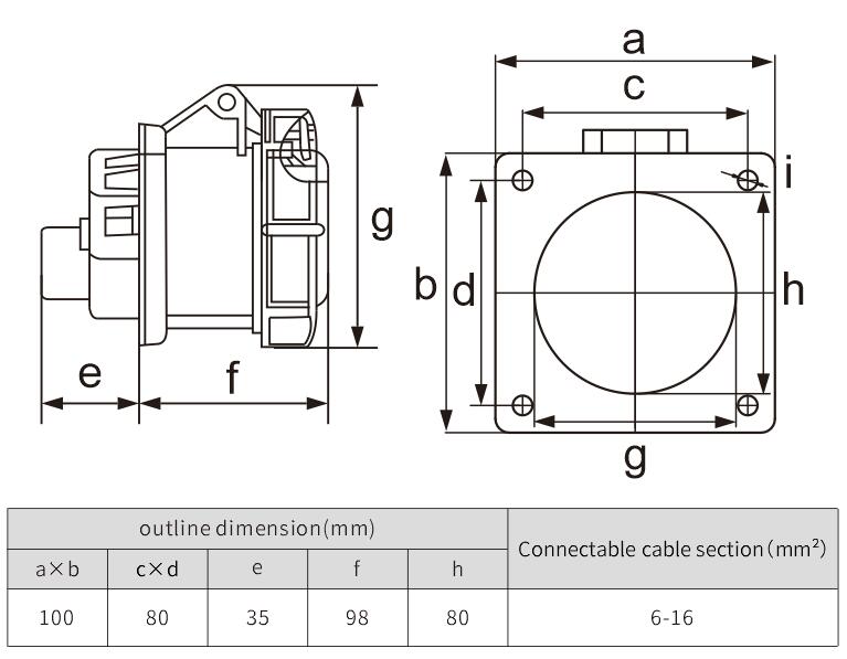 4 Pins 400V 63A 3P E PA6 Industrial IP44 concealed socket