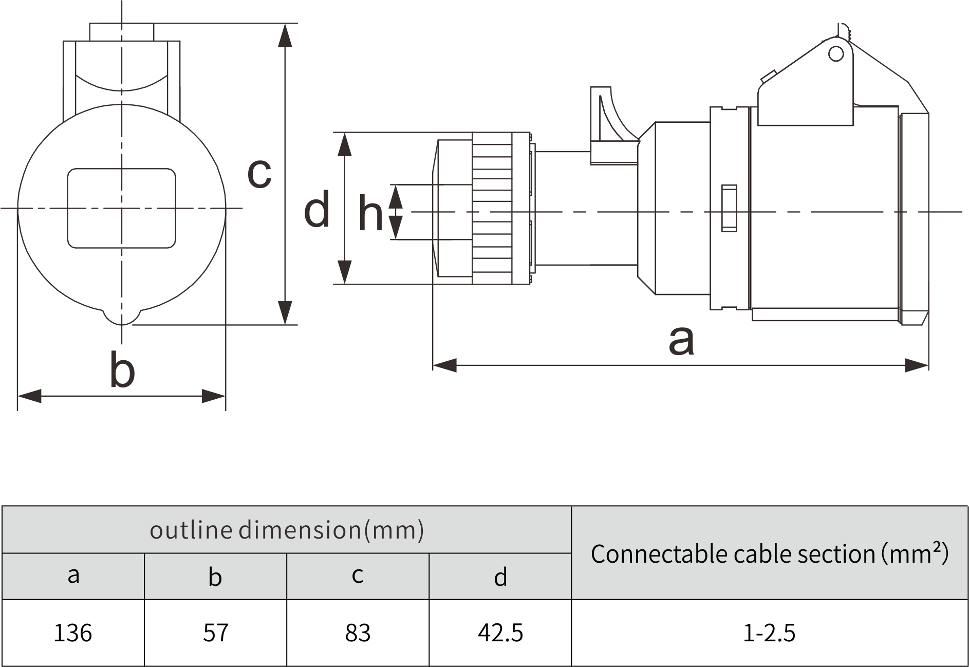 Type 214 ip44 380v 415v 4 pin 16A waterproof connector