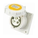 industrial socket male female