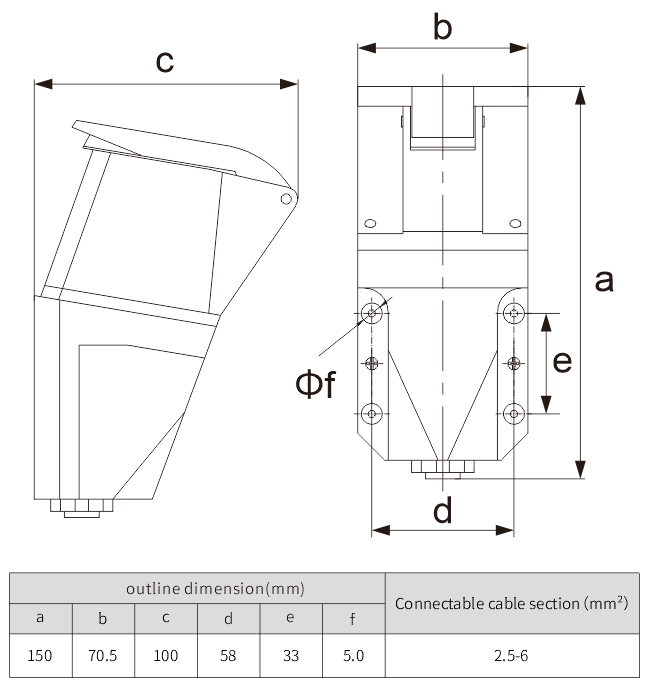 Ip44 110v 3pin female socket wall outlets panel mount plugs
