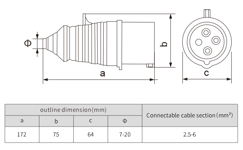 industrial plugs nylon with Free sample high performance