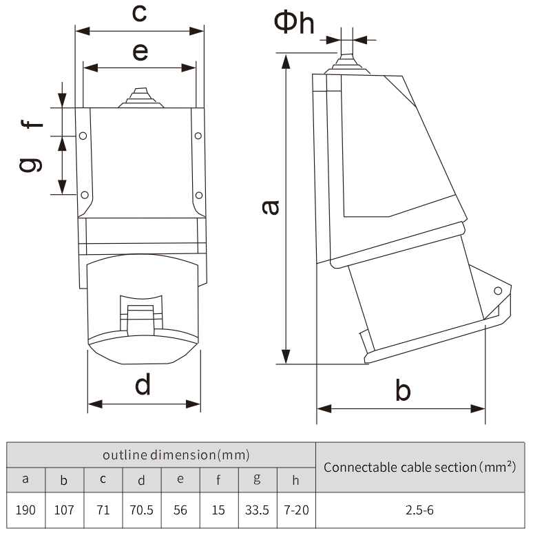 Male Female electrical connector Socket Wire Socket Outlet