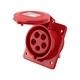 cee 32a socket