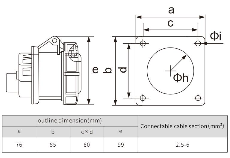 industrial power socket portable 220V Waterproof Connectors