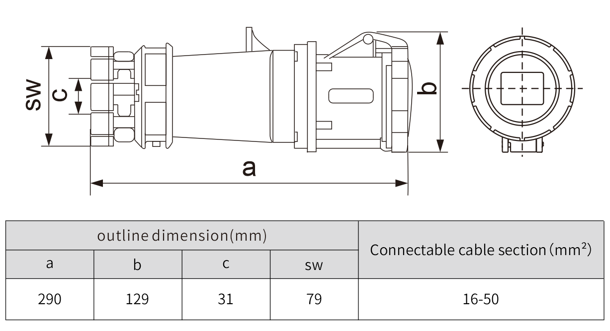 contactor used in electrical waterproof wire connectors