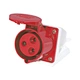 waterproof power socket
