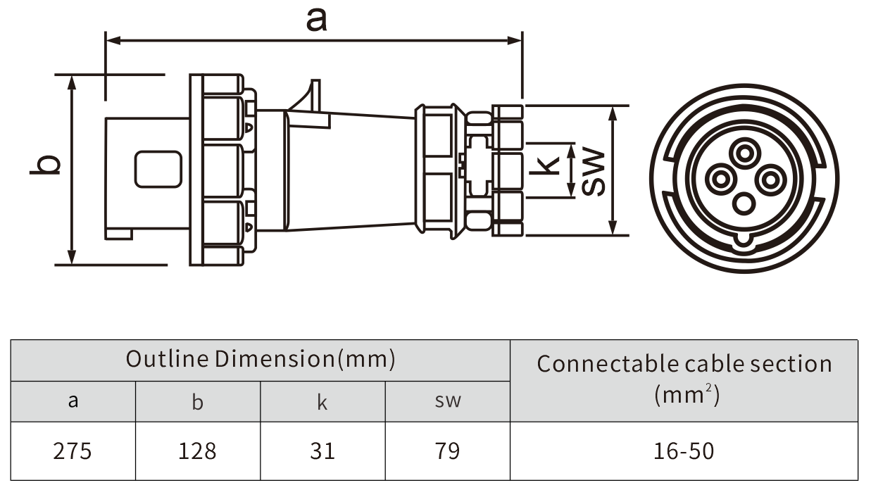 industrial plug and socket IP67 electric 125 amp socket