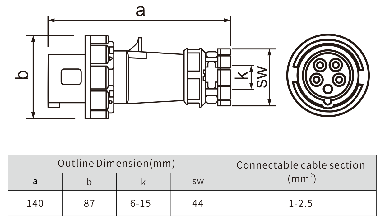 industrial plug 16a ip67 plug waterproof 220v - NANTE