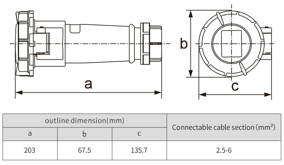 outdoor plug and socket connector 32a male plug connector