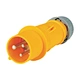 Wire Grounding