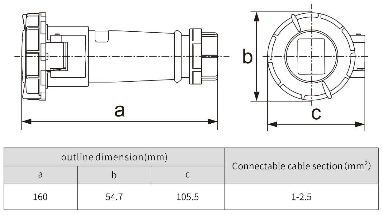 waterproof electrical connector socket 3 phase wires NANTE