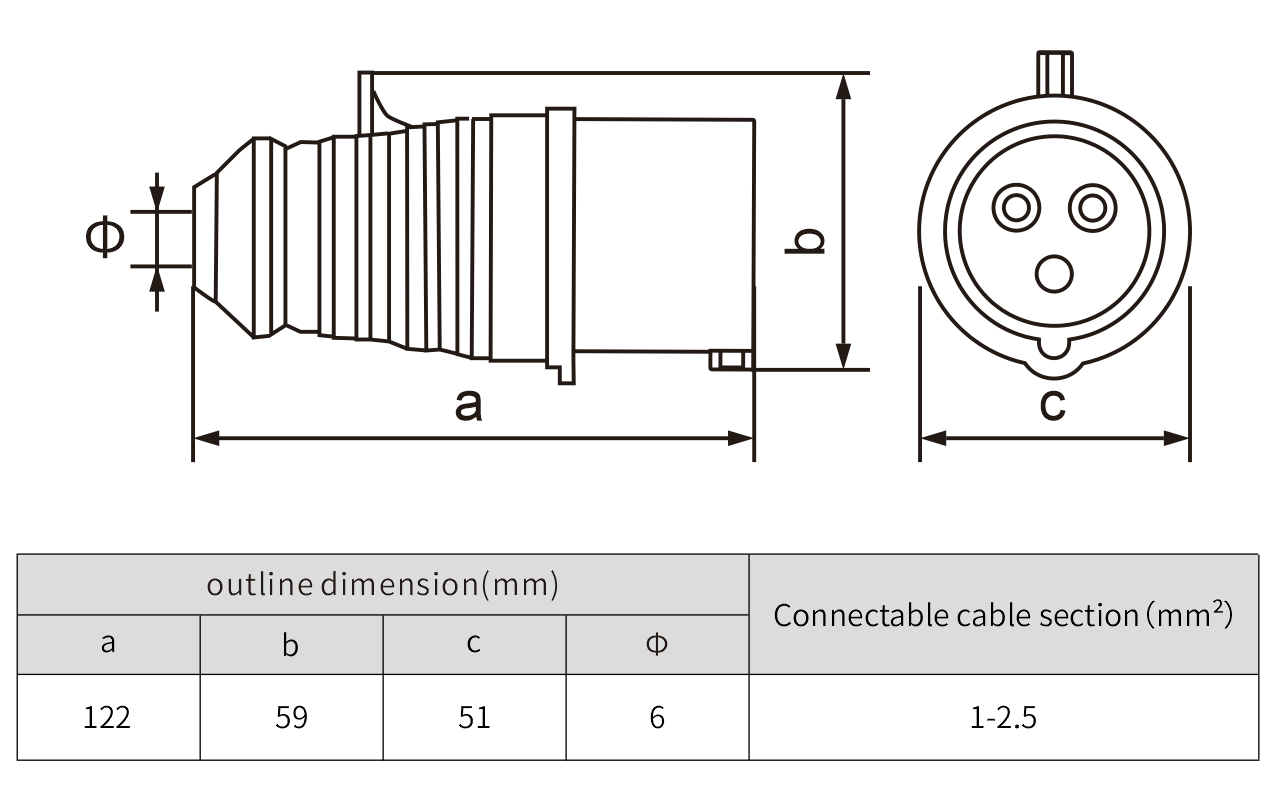 IP44 16A 250V single phase plug 3p industrial plugs sockets