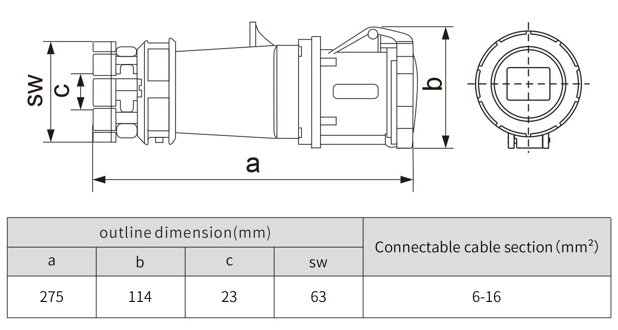 63a 6h 200V-250V IP67 Water Proof industrial connector