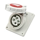 415v plug