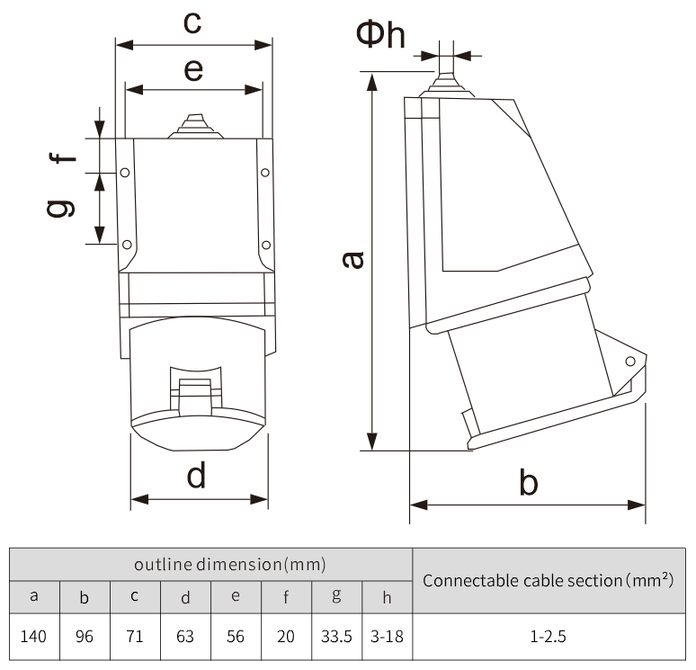 IP44 16A 5Pin plug male and female Waterproof Plug Socket