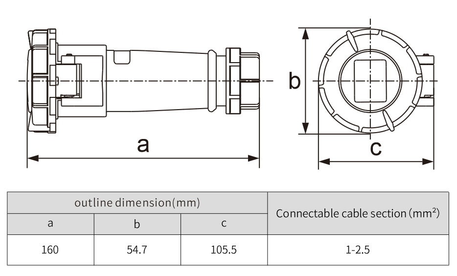 16A IP67 electrical plug Industrial wire splice connector