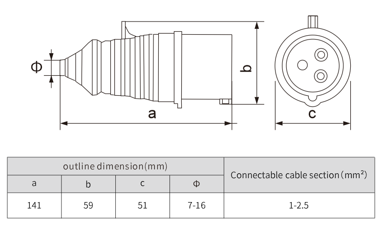 16A 3 pin Industrial Plug And Socket male female socket