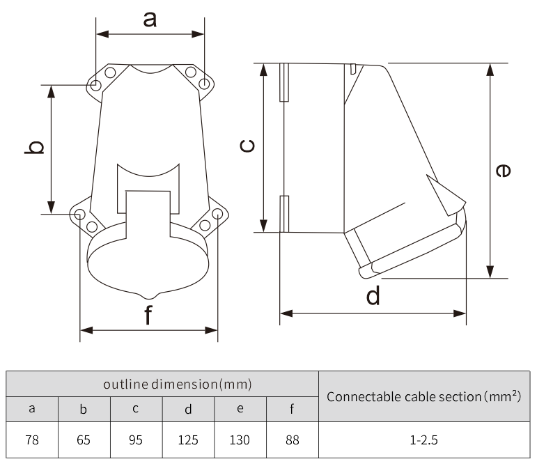 IP44 EU Standard Socket Metal Copper Core 16A aviation plug